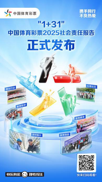 《中国体育彩票2025社会责任报告》发布海报