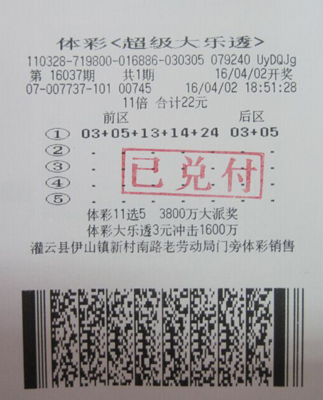 小长假来连旅游 捧个大奖带回家.jpg