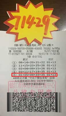 镇江彩民坚持购彩 喜中大乐透7万多照片.jpg
