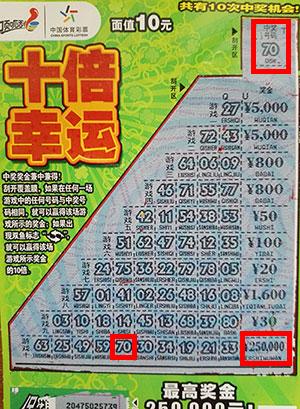 苏州彩民喜中“十倍幸运”25万大奖 全家领奖乐开怀.jpg