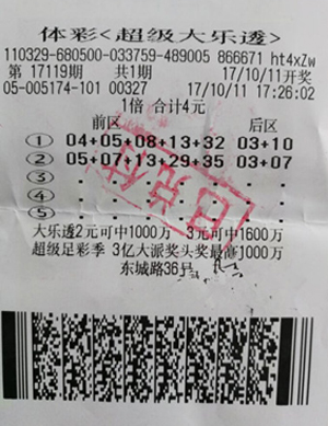 苏州彩民中大乐透21万元大奖 与罗马来场说走就走的旅行.jpg