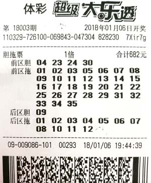 1516757255493034.jpg 盐城大乐透1053万.jpg