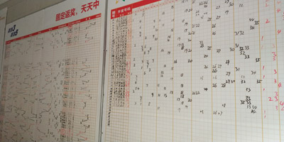 1523950442799597.jpg 江苏体彩20年摆脱脏乱差 提升品牌形象网点店内环境变化大徐州力苏1.jpg