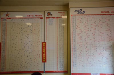 擦亮体彩站点形象这扇窗 提升品牌形象03.jpg