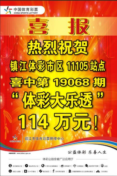 1560934612673026.jpg 好事要成双 镇江彩友喜中大乐透二等奖2注_副本.jpg