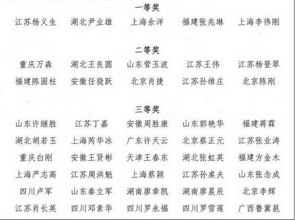1575944363546438.jpg list.jpg