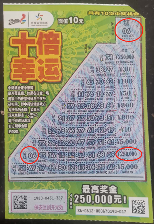 苏州吴江两名购彩者喜中顶呱刮即开票奖金25万元_副本.png