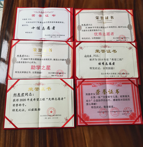荣誉证书2_副本.jpg 荣誉证书2_副本.jpg