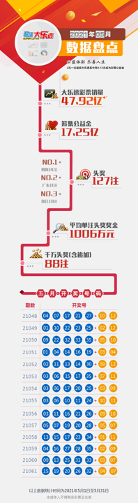 QQ图片20210607092850.png QQ图片20210607092850.png