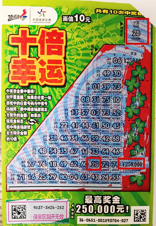 扬州购彩者喜中十倍幸运”头奖25万元_副本.jpg 扬州购彩者喜中十倍幸运”头奖25万元_副本.jpg