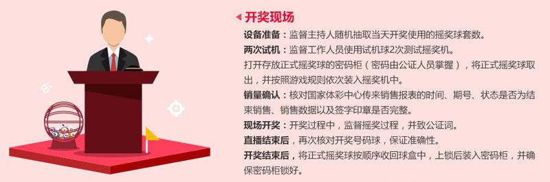 开奖现场流程图.jpg