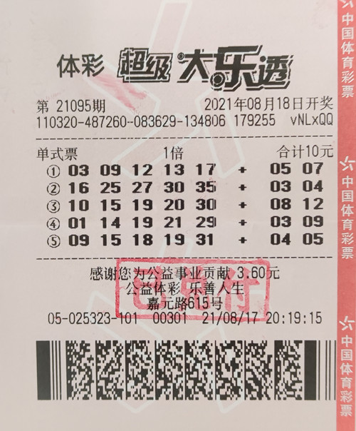 两位苏州购彩者同时领走11万大乐透二等奖_副本.jpg 两位苏州购彩者同时领走11万大乐透二等奖_副本.jpg