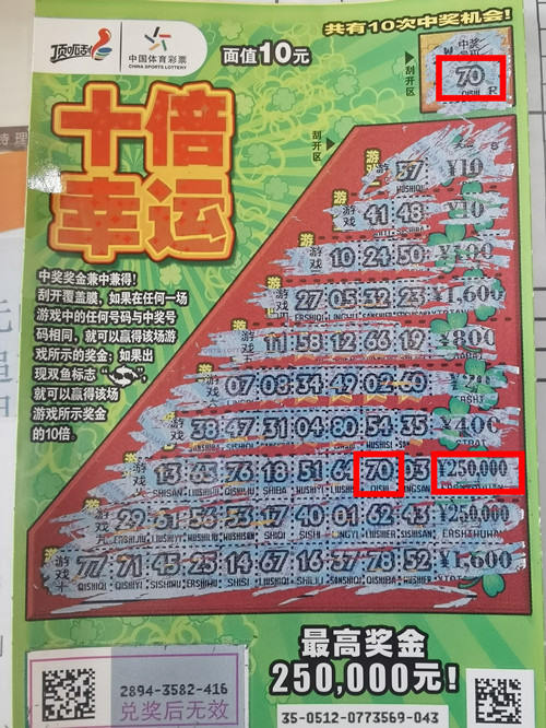 苏州吴江购彩者一时兴起刮顶呱刮 喜中“十倍幸运”25万_副本.jpg