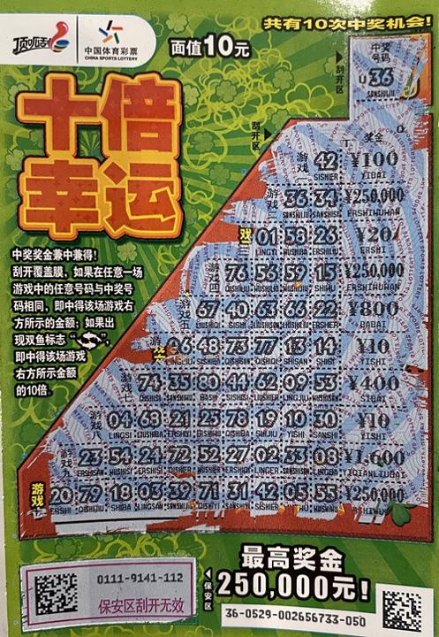 十倍幸运 常州购彩者喜获“十倍幸运”25万元头奖_副本.jpg