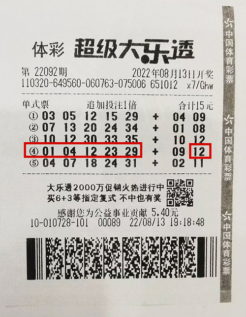 守号2年终有果 扬州购彩者喜中体彩大乐透追加二奖金奖金25万多_副本.jpg 守号2年终有果 扬州购彩者喜中体彩大乐透追加二奖金奖金25万多_副本.jpg