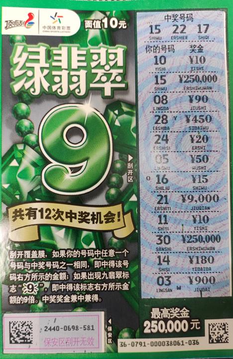 节后开门红——苏州购彩者领走顶呱刮绿翡翠头奖25万元 (2)_副本.jpg