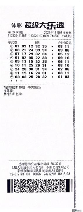 大乐透24142期泰州101万_副本.jpg