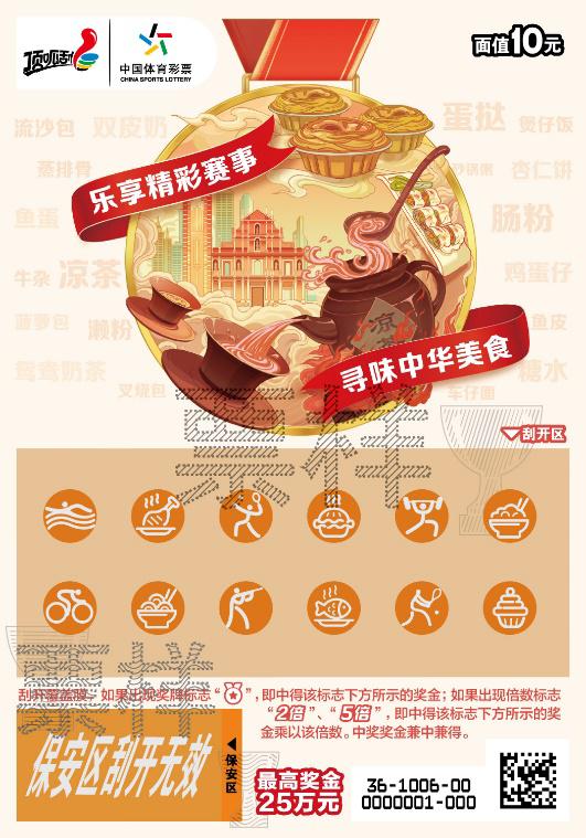 C:\Users\cslop\AppData\Local\Temp\Rar$DRa14108.45696\CSL-1006 享赛事 品美食-300DPI(临时)\CSL-1006 享赛事 品美食04_画板 1.jpg