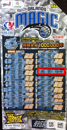 刮2013年NBA主题票 南通启东彩民喜中两辆电动车06624站点.jpg