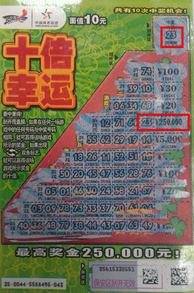 南通彩民喜中十倍幸运25万 留作外孙女成长基金.jpg