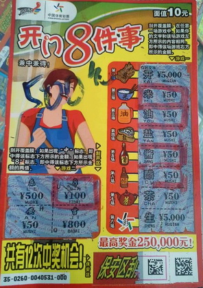 小奖也怡情 启东家庭主妇乐享”开门8件事“.jpg