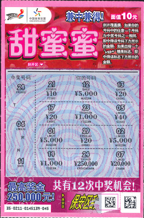 苏州彩民喜获”甜蜜蜜“25万   超级站点5月两中大奖_副本.jpg