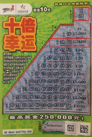 化零为整幸运翻倍，80后彩民刮出”十倍幸运“25万元a.jpg