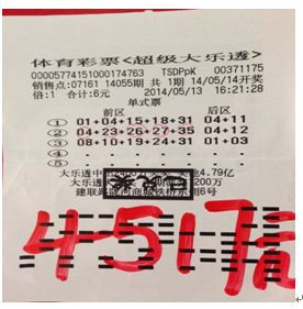 派奖有惊喜 大奖中不完（谢金彤）_副本.jpg