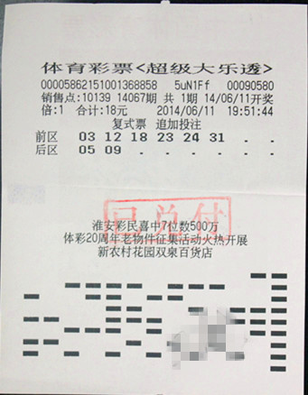 经典复式6+2 扬州彩民智擒大乐透万元奖金_副本.jpg