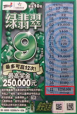 镇江美女彩民钟爱体彩即开 喜中”绿翡翠“头奖25万元照片.jpg