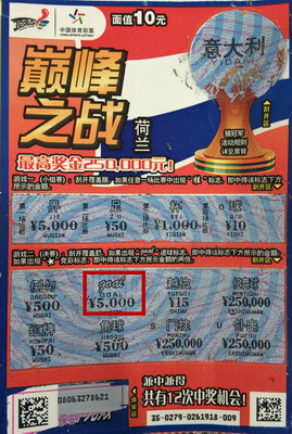 顶呱刮中奖大爆发 无锡六位彩民扎堆领取奖金4.jpg