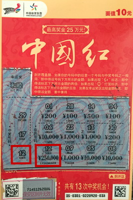 无锡俩小伙合购彩  喜中新票”中国红“25万元.jpg