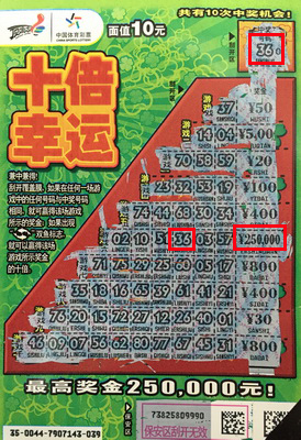 昆山90后幸运十倍  喜中”十倍幸运“25万元.jpg